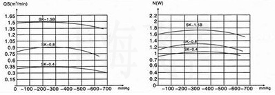 SKֱ��ˮ�hʽ��ձõ����������D